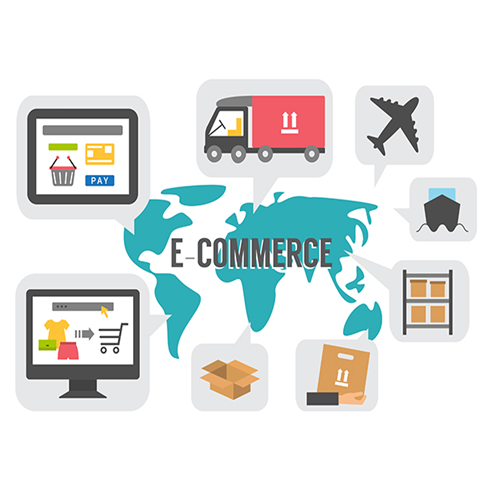 E Commerce Marketing